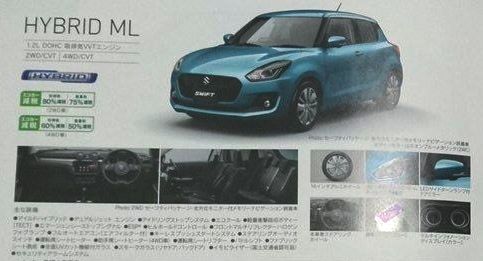 2017-Suzuki-Swift-regular-model-hybrid
