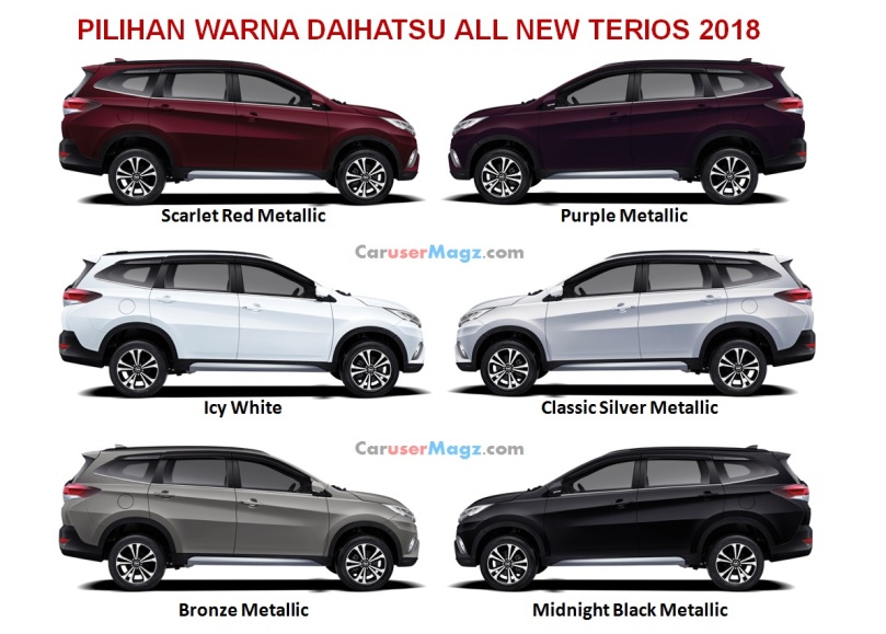 Pilihan Warna Daihatsu All New Terios 2018