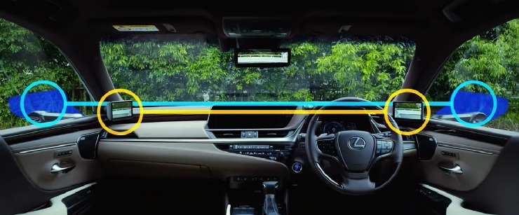 Layar Monitor display Spion Mirror Less di dalam kabin mobil