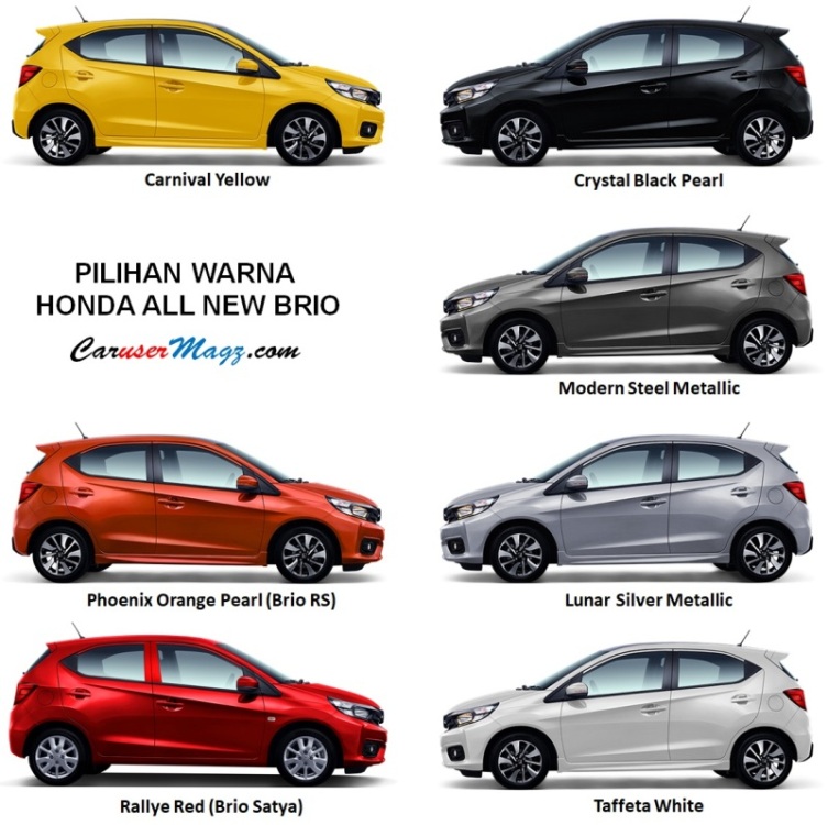  Pilihan Warna Honda All New Brio 2019 Generasi 2 Satya 