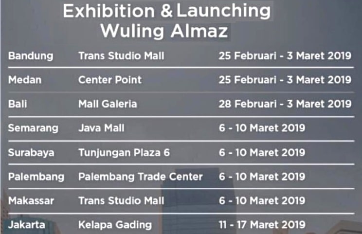 Jadwal dan Tempat Peluncuran Wuling Almaz di Daerah Provinsi