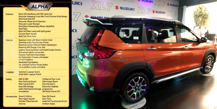 Bocoran Spesifikasi Suzuki XL7 Feb 2020 - Ertiga versi SUV