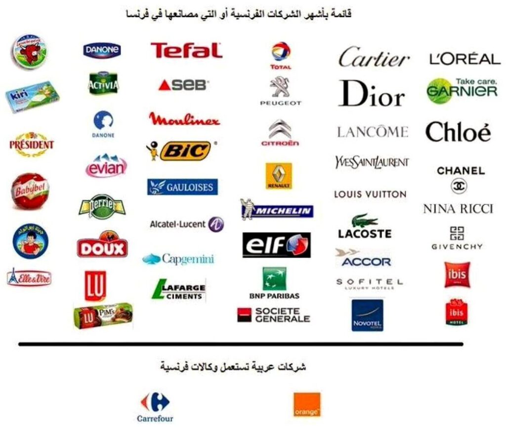 Daftar Brand Produk asal Prancis yang diboikot negara-negara Timur Tengah