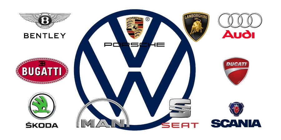 Perusahan Milik Volkswagen AG Group