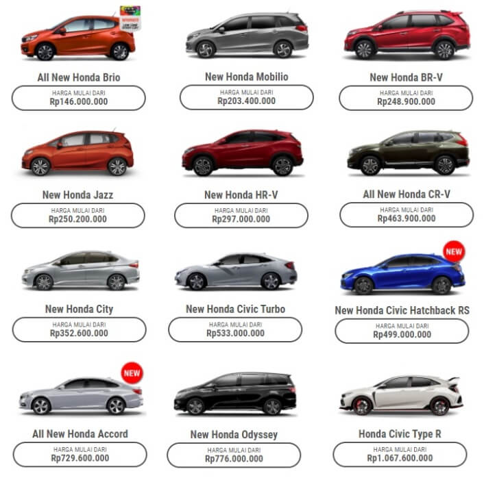 Daftar Harga Mobil Honda Desember 2020 - Harga Varian Termurah