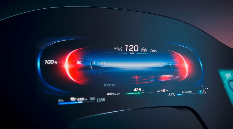 Hyperscreen Mercedes Benz AI-Powered MBUX