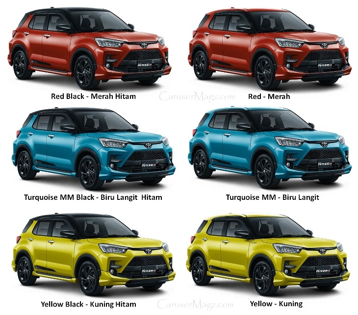 Pilihan Warna Terang - Toyota Raize 2021 Indonesia