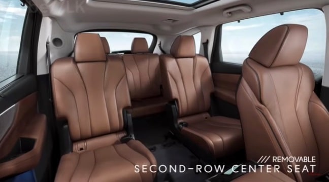 Interior Kabin Acura MDX 2022