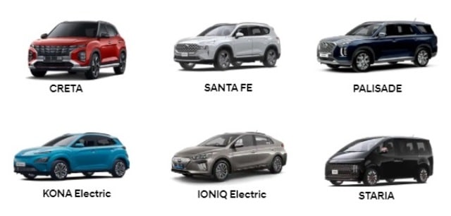 Line-up Mobil Hyundai Indonesia - 2021
