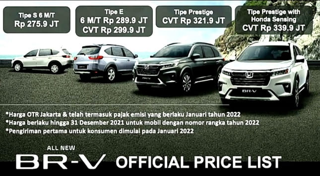 Resmi Daftar Harga Honda BR-V hingga 31 Desember 2021