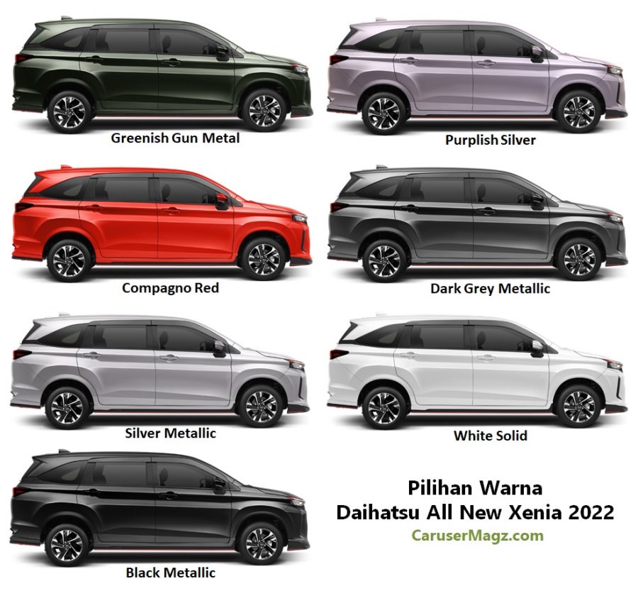 Warna Daihatsu Xenia 2022 Gen-3 - ada 7 Pilihan