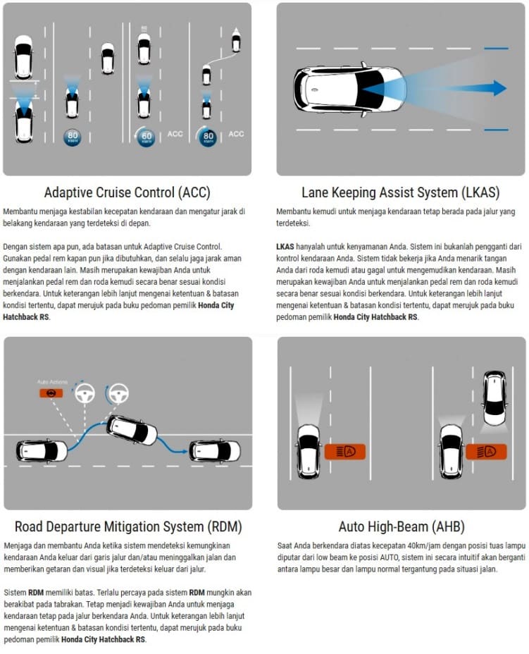 Fitur Honda Sensing