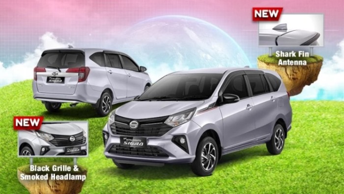 Daihatsu Sigra Facelift 2022 - Perubahan dan Harga
