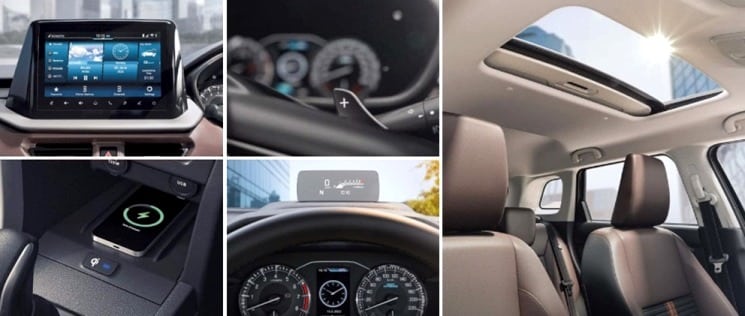 Fitur Interior Suzuki Brezza 2022 - Techy