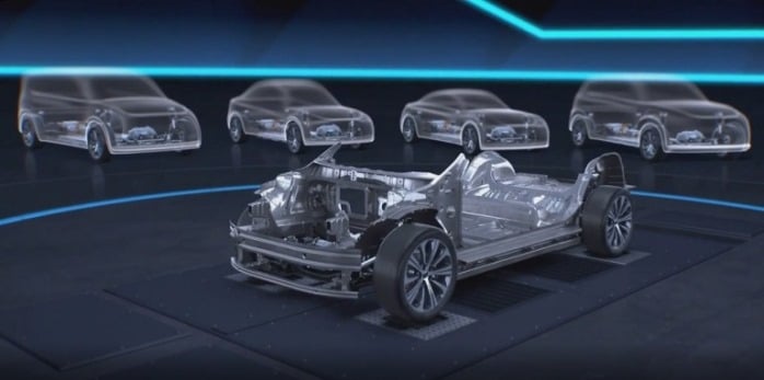 Model EV MG dengan MSP Platform