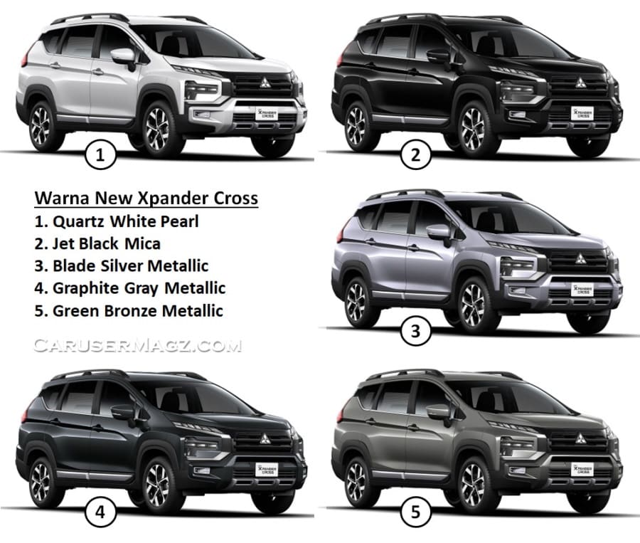Opsi Warna New Xpander Cross 2022 Facelift