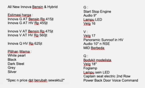 Bocoran info Innova Zenix