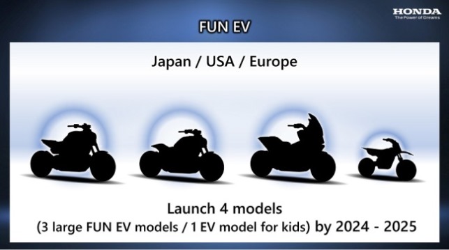 Motor Listrik Honda meluncur 2024