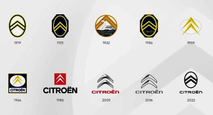 Perubahan Logo Citroen sejak awal hingga 2022