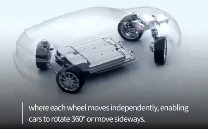Hyundai In-wheel System Memungkinkan mobil berputar 360