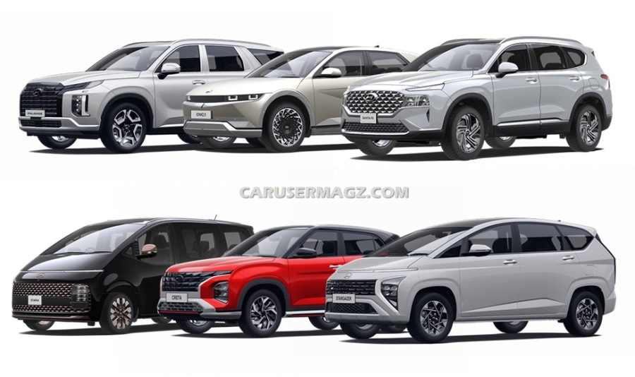 Lineup Mobil Hyundai Indonesia 2023