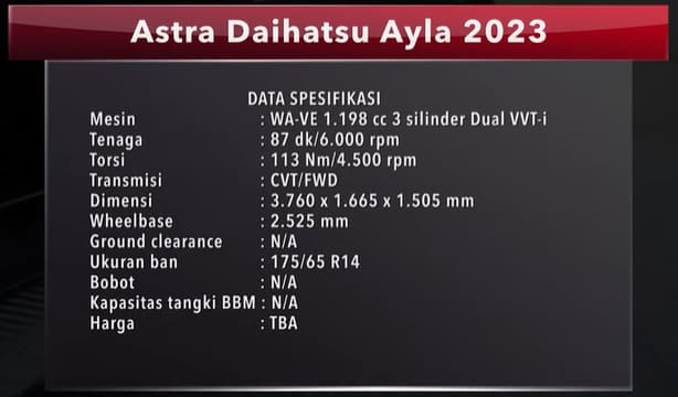 Data Spesifikasi Ayla 2023 All New