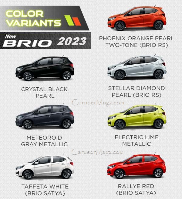 7 Pilihan Warna Brio 2023 Facelift