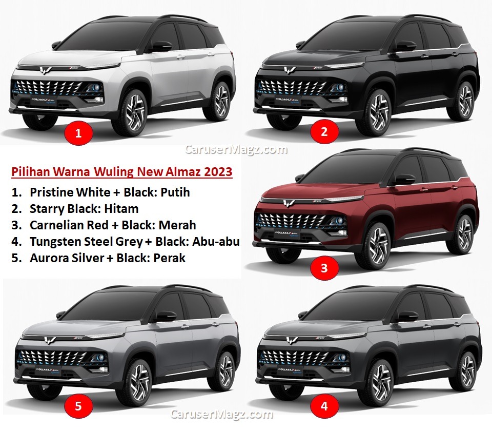 Pilihan Warna Wuling Almaz Facelift 2023